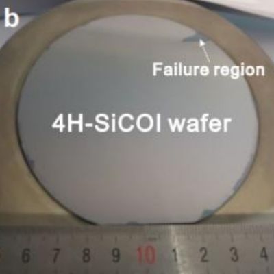 SiC-on-Insulator SiCOI 기판 고열전도 넓은 대역
