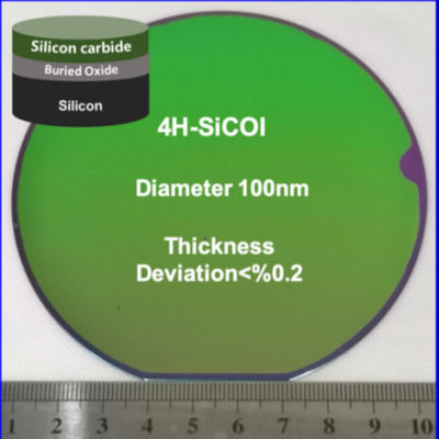 SiC-on-Insulator SiCOI 기판 고열전도 넓은 대역